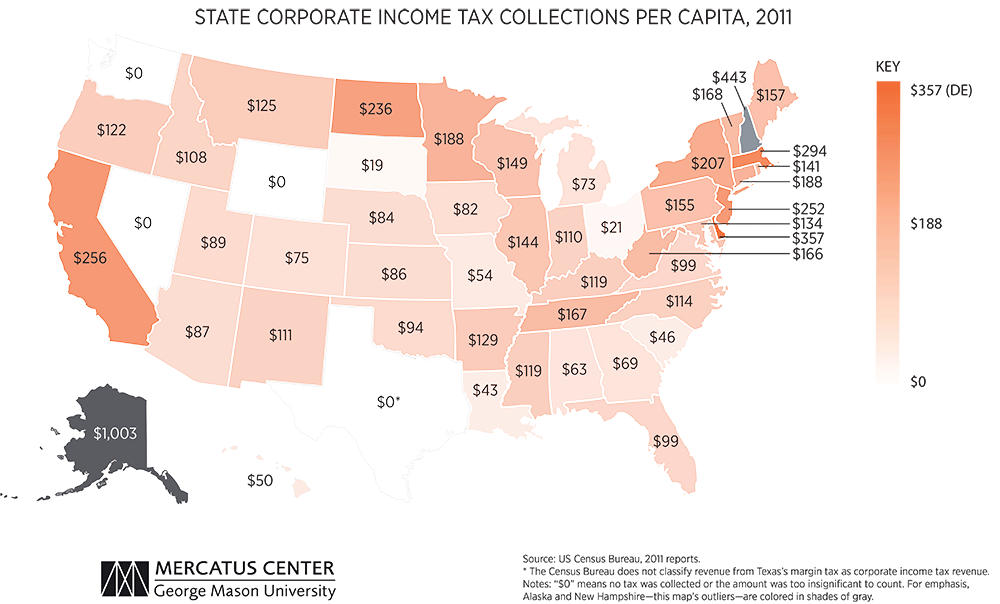 North Dakota Ranks 6th In Nation For Corporate Income Tax Collections ...