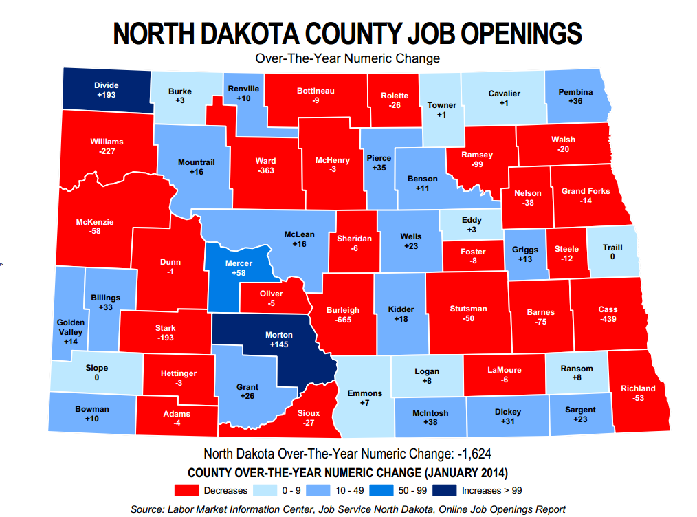 North Dakota Job Openings Decline, But There's Still A Worker Shortage – Say Anything